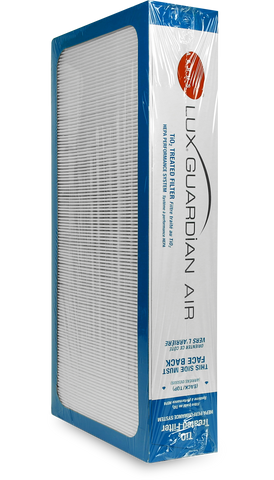 Hqrp tio2 treated hepa filter for electrolux aerus lux guardian air purifiers f159b f159a 00498 deals